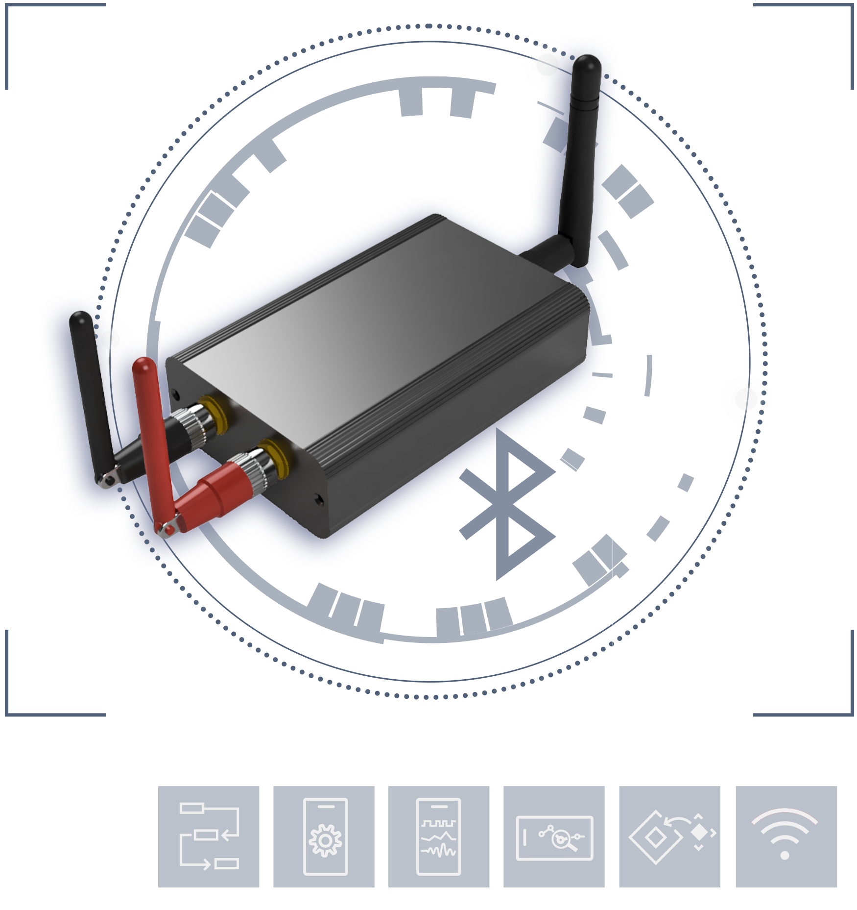 coreGATE | IoT Gateway | core sensing