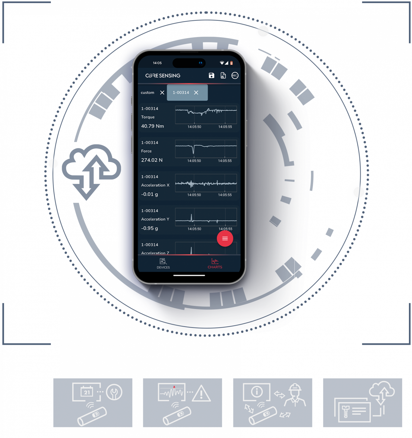 coreVIEWER | Sensor App | core sensing