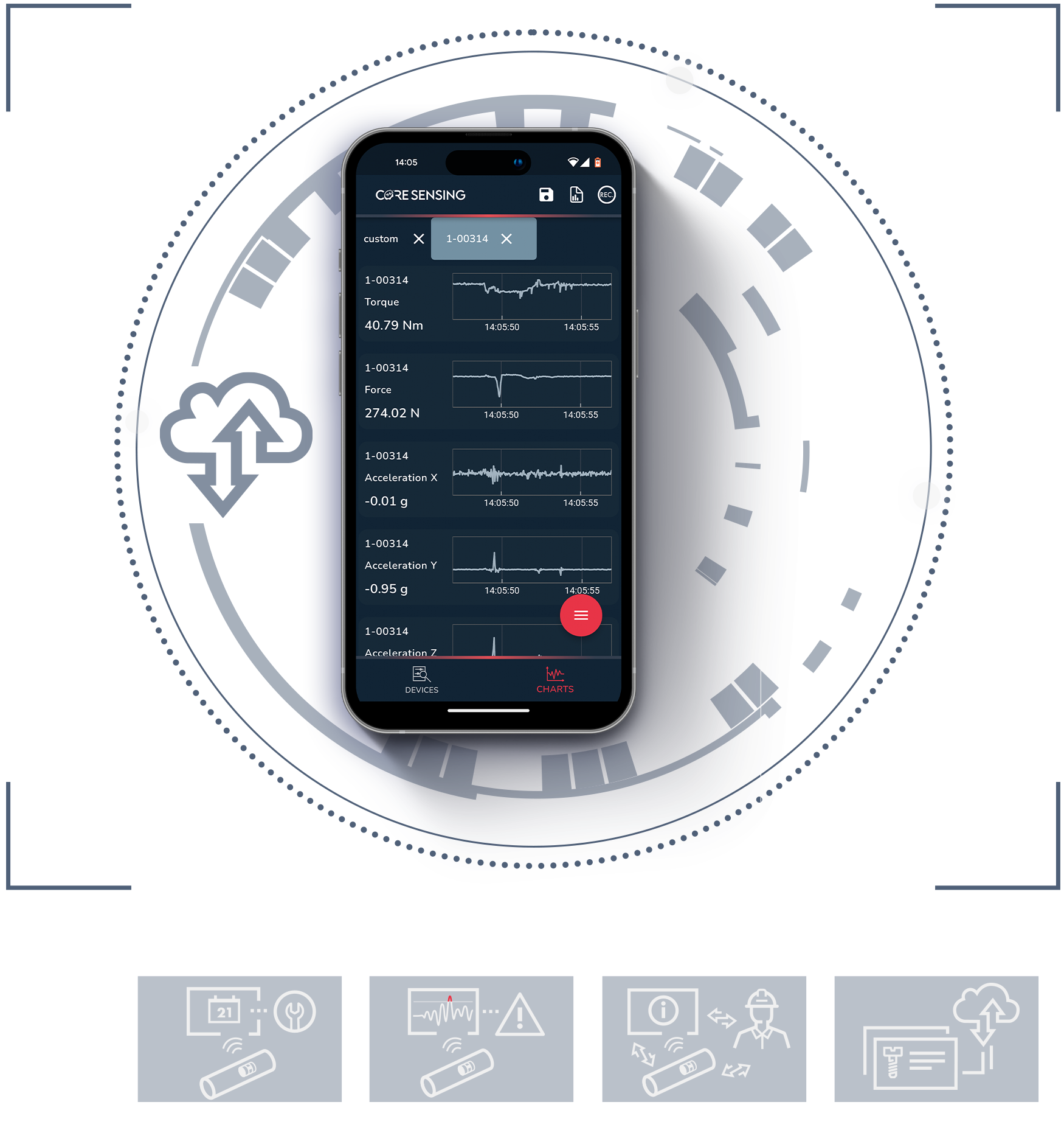 coreVIEWER | Sensor App | core sensing
