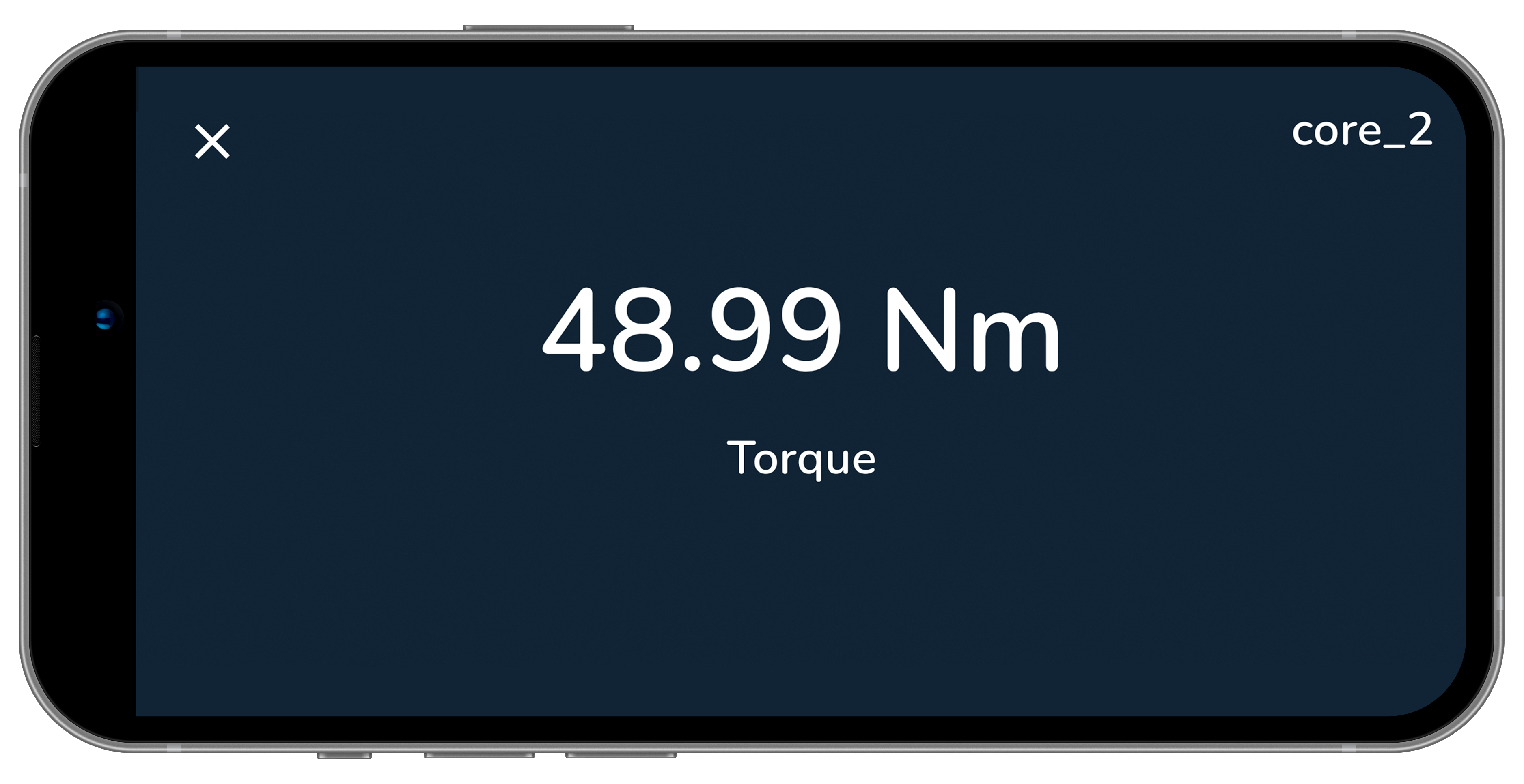 coreVIEWER_Number Widget Chart