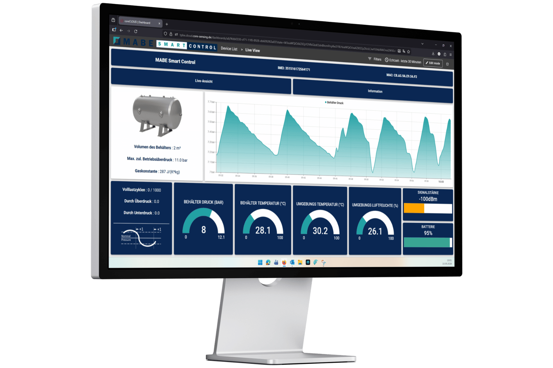 coreCLOUD - Core Sensing